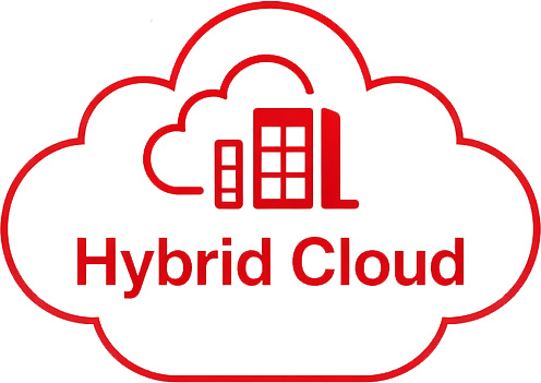 Cloud Services - Public Cloud, Private Cloud, Azure Cloud